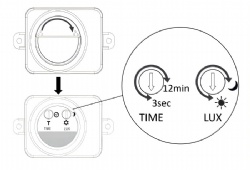 Aluminium White Brass Reno Double Adjustable Spot Lights With Sensor
